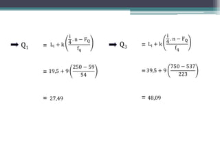 Li + k
i
4
. n − FQ
fq
19,5 + 9
250 − 59
54
27,49
Q1 =
=
=
Li + k
i
4
. n − FQ
fq
39,5 + 9
750 − 537
223
48,09
Q3 =
=
=
 