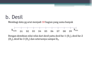b. Desil
Membagi data yg urut menjadi 10 bagian yang sama banyak
Dengan demikian nilai-nilai dari desil yaitu desil ke-1 (D1), desil ke-2
(D2), desil ke-3 (D3) dan seterusnya sampai D9.
Xmaks
Xmin
D1 D2 D3 D4 D5 D6 D7 D8 D9
 