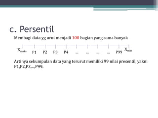 c. Persentil
Membagi data yg urut menjadi 100 bagian yang sama banyak
Artinya sekumpulan data yang terurut memiliki 99 nilai presentil, yakni
P1,P2,P3,...,P99.
Xmaks
Xmin
P1 P2 P3 P4 … … … … P99
 