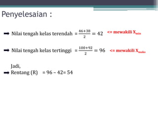 Nilai tengah kelas terendah =
46+38
2
= 42
Nilai tengah kelas tertinggi =
100+92
2
= 96
Jadi,
Rentang (R) = 96 – 42= 54
<= mewakili Xmin
<= mewakili Xmaks
Penyelesaian :
 