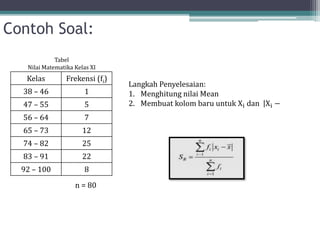Contoh Soal:
Kelas Frekensi (fi)
38 – 46 1
47 – 55 5
56 – 64 7
65 – 73 12
74 – 82 25
83 – 91 22
92 – 100 8
n = 80
Tabel
Nilai Matematika Kelas XI
Langkah Penyelesaian:
1. Menghitung nilai Mean
2. Membuat kolom baru untuk Xi dan Xi −
 
