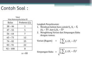 Contoh Soal :
Kelas Frekensi (fi)
38 – 46 1
47 – 55 5
56 – 64 7
65 – 73 12
74 – 82 25
83 – 91 22
92 – 100 8
n = 80
Tabel
Nilai Matematika Kelas XI
Langkah Penyelesaian:
1. Membuat kolom baru untuk Xi, Xi − X,
(Xi − X)2, dan fi.(Xi − X)2
2. Menghitung Varian dan Simpangan Baku
dengan rumus:
Varian (Ragam) =
Simpangan Baku =
1
𝑛
𝑓𝑖. (𝑋𝑖 − 𝑋)2
1
𝑛
𝑓𝑖. (𝑋𝑖 − 𝑋)2
 