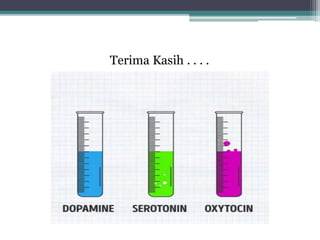 Terima Kasih . . . .
 