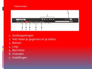 ToepassingenSnelkoppelingenHier staan je gegevens en je status.BeheerLogsBerichten VriendenInstellingen