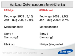 Aankoop: Online consumentenelektronica
  GfK België:                                              GfK Nederland:

  Feb – apr 2009 : 3,1%
  3                                                        Feb – apr 2009 : 9,9%
  Jan – aug 2009 : 2,9%
   1                                                       Jan – aug 2009 : 9,7%

  Marktaandeel:                                            Marktaandeel:

  Sony                                                     Sony
  Samsung                                                  Samsung
 6

  Philips                                                  Philips (stagnatie)

When you enter a world beyond reality, imagination lives    11
 