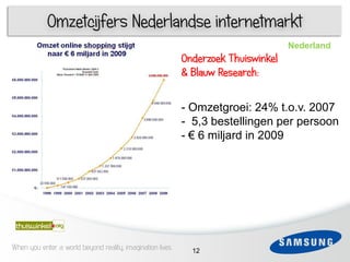 Omzetcijfers Nederlandse internetmarkt
                                                                                   Nederland
                                                           Onderzoek Thuiswinkel
     3                                                     & Blauw Research:

     1
                                                           - Omzetgroei: 24% t.o.v. 2007
                                                           - 5,3 bestellingen per persoon
                                                           - € 6 miljard in 2009



 6




When you enter a world beyond reality, imagination lives     12
 