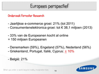 Europees perspectief
       Onderzoek Forrester Research
   3
    - Jaarlijkse e-commerce groei: 21% (tot 2011)
    1 Consumentenelektronica groei: tot € 38,1 miljoen (2013)
    -

       - 33% van de Europeanen kocht al online
       = 150 miljoen Europeanen

   - Denemarken (59%), Engeland (57%), Nederland (56%)
 6 - Griekenland, Portugal, Italië, Cyprus: + 10%

       - België: 21%


When you enter a world beyond reality, imagination lives   14
 