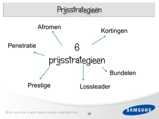 Prijsstrategieën

                        Afromen
                                                                  Kortingen

     1
 Penetratie
 3                                       6
 4   1                           prijsstrategieen
 5                                                                  Bundelen
 6               Prestige                                  Lossleader



When you enter a world beyond reality, imagination lives     19
 