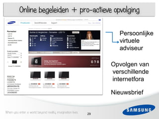 Online begeleiden + pro-actieve opvolging

                                                                  Persoonlijke
                                                                  virtuele
                                                                  adviseur

                                                                Opvolgen van
                                                                verschillende
                                                                internetfora

                                                                Nieuwsbrief


When you enter a world beyond reality, imagination lives   29
 