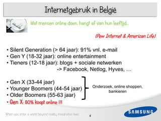 Internetgebruik in België
                   Wat mensen online doen, hangt af van hun leeftijd…

   3                                                            (Pew Internet & American Life)
   1
• Silent Generation (> 64 jaar): 91% vnl. e-mail
• Gen Y (18-32 jaar): online entertainment
• Tieners (12-18 jaar): blogs + sociale netwerken
                      -> Facebook, Netlog, Hyves, …

• Gen X (33-44 jaar)
 6                                                             Onderzoek, online shoppen,
• Younger Boomers (44-54 jaar)                                        bankieren
• Older Boomers (55-63 jaar)
• Gen X: 80% koopt online !!!

When you enter a world beyond reality, imagination lives   4
 
