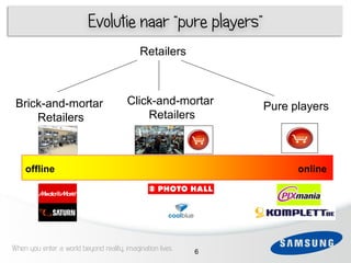 Evolutie naar “pure players”
                                            Retailers
     3

   1
 Brick-and-mortar                       Click-and-mortar       Pure players
     Retailers                              Retailers



     offline                                                         online
 6




When you enter a world beyond reality, imagination lives   6
 