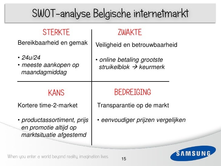 Voorbeeld powerpoint presentatie thesis