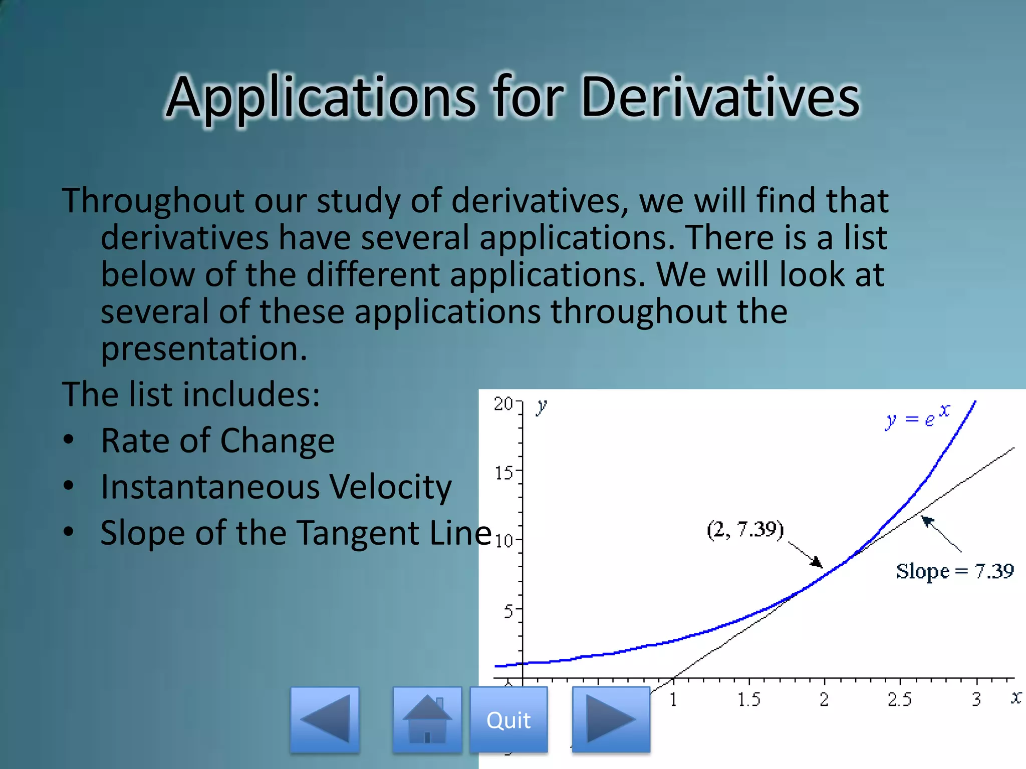 Interactive Power Point Presentation