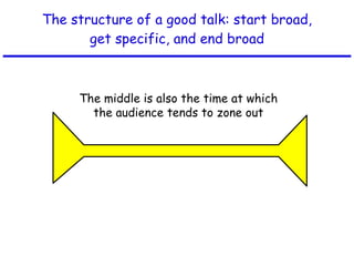 The structure of a good talk: start broad, get specific, and end broad The middle is also the time at which the audience tends to zone out 
