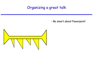 Organizing a great talk •  Be smart about Powerpoint 