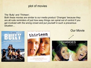       plot of moviesThe ‘Bully’ and ‘Thirteen’.Both these movies are similar to our media product ‘Changes’ because they are all rude reminders of just how easy things can spiral out of control if you get involved with the wrong crowd and put yourself in such a precarious situation…Our Movie  CHANGESA Cooper Saffrin film