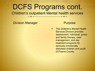 Power point presentation | PPT