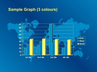 Sample Graph (3 colours) 