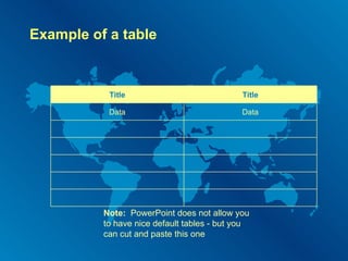 Example of a table Note:  PowerPoint does not allow  you  to have nice default tables - but you can cut and paste this one Title Title Data Data 