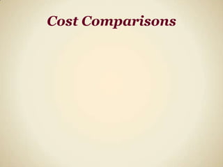 No more paying for long lunches