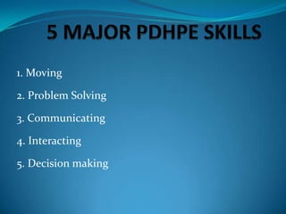 1. Moving

2. Problem Solving

3. Communicating

4. Interacting

5. Decision making
 