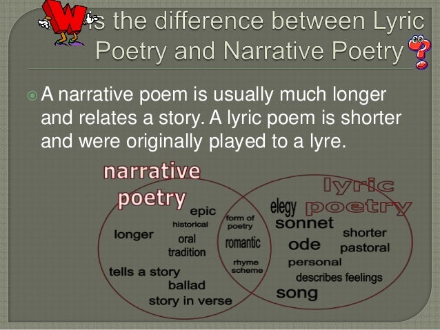 A Lyric Poem Tells A Story