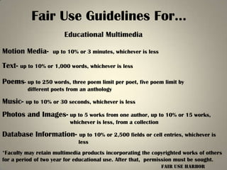 Copyright, Fair Use &amp; You! | PPT