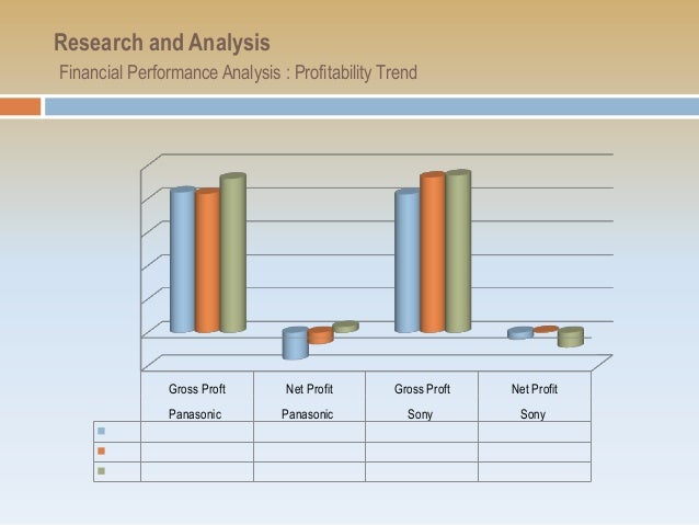 ratio analysis paper ratio analysis paper