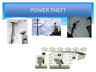 POWER THEFT

 