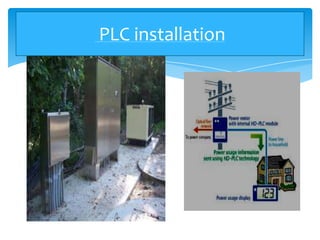 PLC installation

 