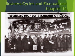 Business Cycles and Fluctuations.
Chapter 14.
 