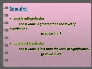 We need to: 
• Accept Ho and Reject Ha when: 
the p value is greater than the level of 
significance. 
(p value > 휶) 
• Accept Ha and Reject Ho when: 
the p value is less than the level of significance. 
(p value < 휶) 
 