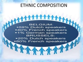 ETHNIC COMPOSITION 
 