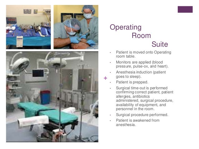 Identifying Operating Room Roles Hospital Operating Room Requirements – OGFXK