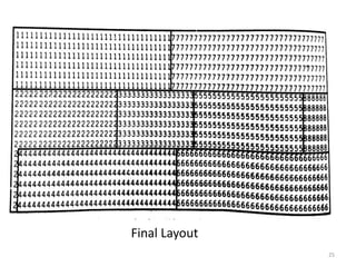 25
Final Layout
 