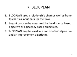 7. BLOCPLAN
1. BLOCPLAN uses a relationship chart as well as from-
to chart as input data for the flow.
2. Layout cost can be measured by the distance based
objective or adjacency based objectives.
3. BLOCPLAN may be used as a construction algorithm
and an improvement algorithm.
26
 