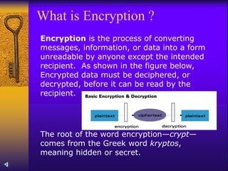 What is Encryption ?
Encryption is the process of converting
messages, information, or data into a form
unreadable by anyone except the intended
recipient. As shown in the figure below,
Encrypted data must be deciphered, or
decrypted, before it can be read by the
recipient.
The root of the word encryption—crypt—
comes from the Greek word kryptos,
meaning hidden or secret.
 