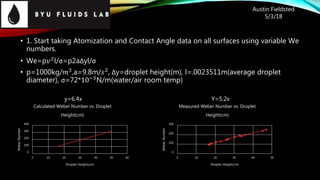 • 1. Start taking Atomization and Contact Angle data on all surfaces using variable We
numbers.
• We=p𝑣2
l/σ=p2aΔyl/σ
• p=1000kg/𝑚3,a=9.8m/𝑠2, Δy=droplet height(m), l=.0023511m(average droplet
diameter), σ=72*10−3
N/m(water/air room temp)
0
100
200
300
400
0 10 20 30 40 50 60
WeberNumber
Droplet Height(cm)
Calculated Weber Number vs. Droplet
Height(cm)
0
100
200
300
0 10 20 30 40 50
WeberNumber Droplet Height(cm)
Measured Weber Number vs. Droplet
Height(cm)
y=6.4x Y=5.2x
Austin Fieldsted
5/3/18
 