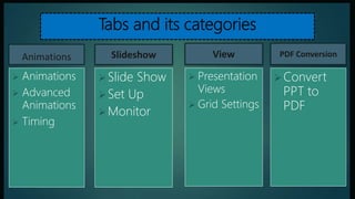 Power point presentation tips and tricks | PPTX