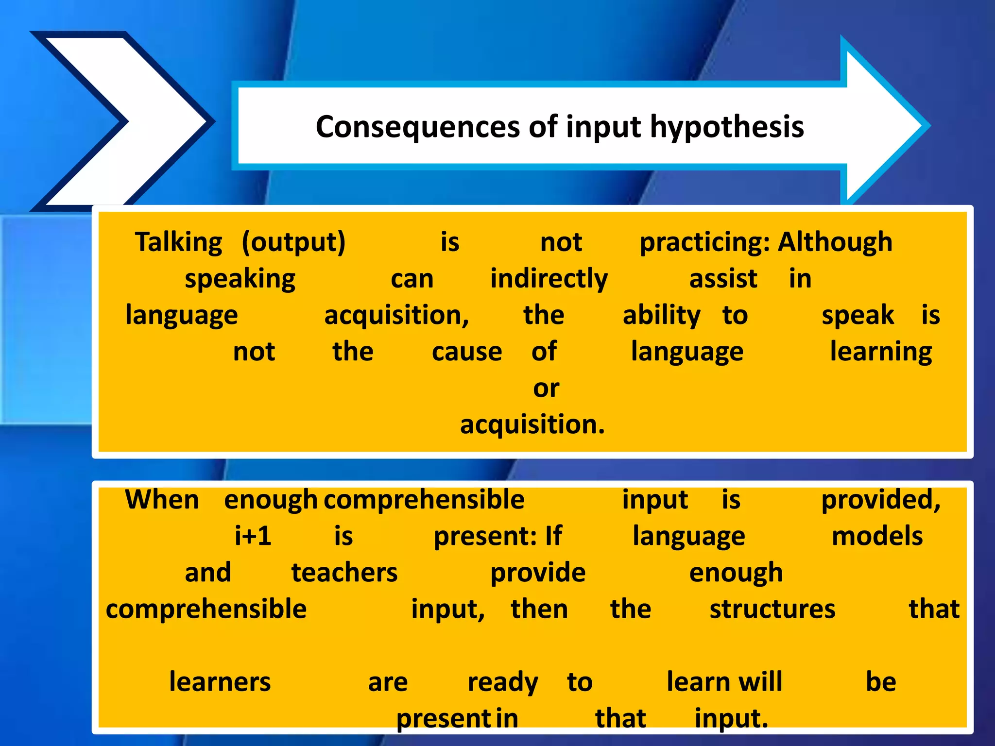 Krashen's Monitor Hypothesis Theory 3 PPT