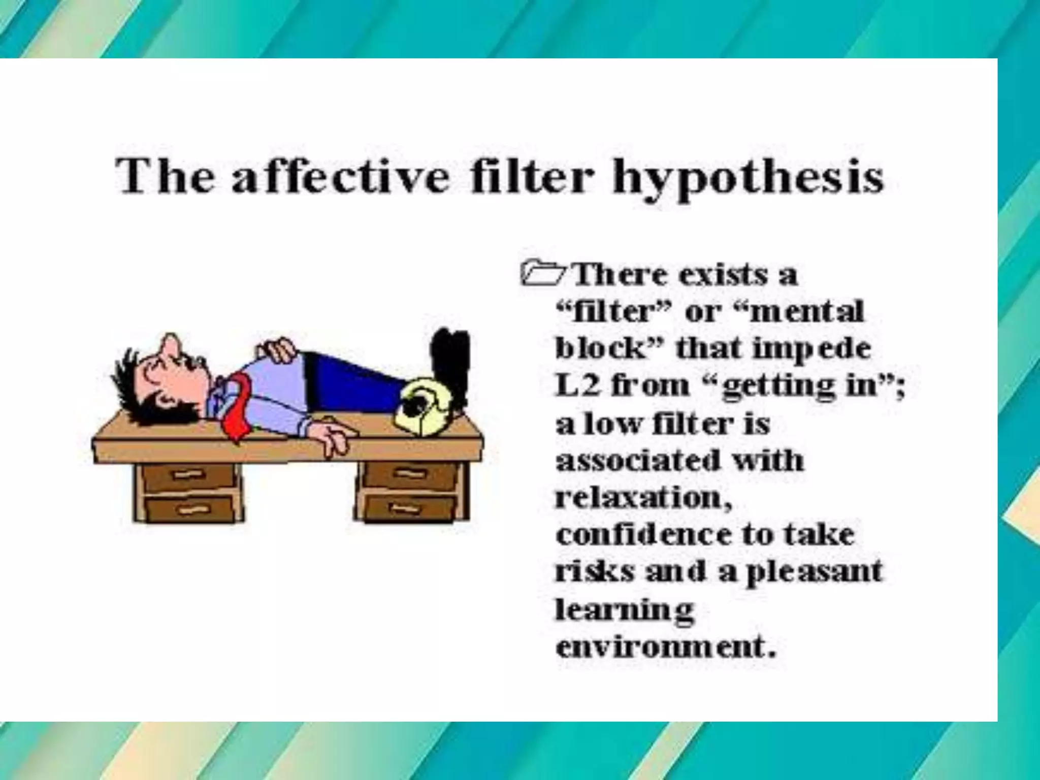 Krashen's Monitor Hypothesis Theory 3 PPT