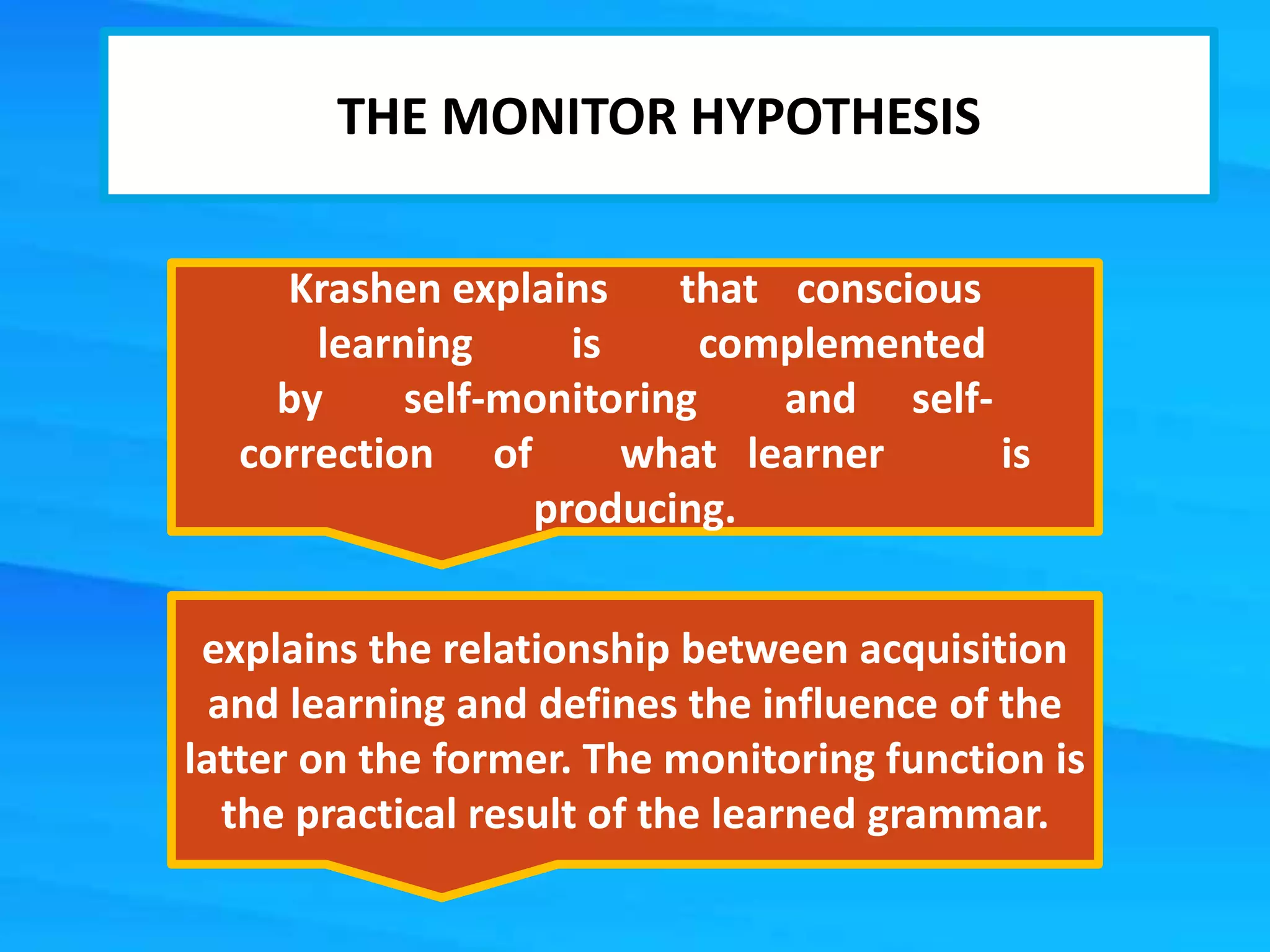 Krashen's Monitor Hypothesis Theory 3 PPT