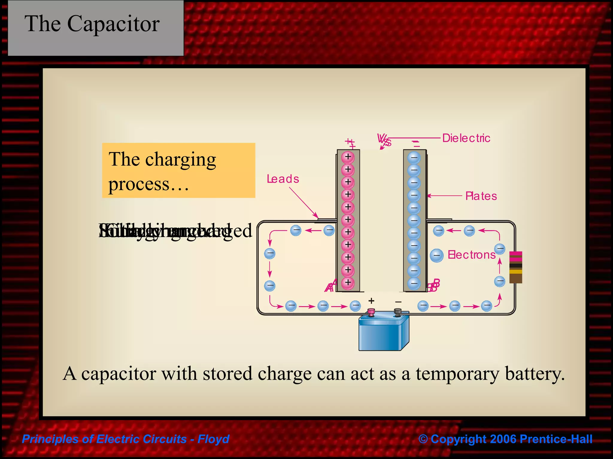 PowerPoint Presentation+.ppt