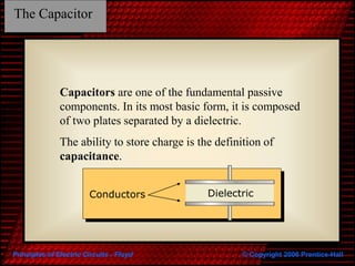 PowerPoint Presentation+.ppt