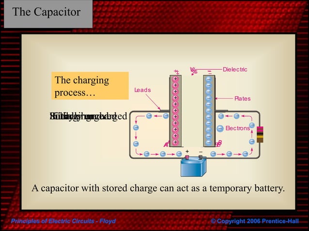 PowerPoint Presentation+.ppt