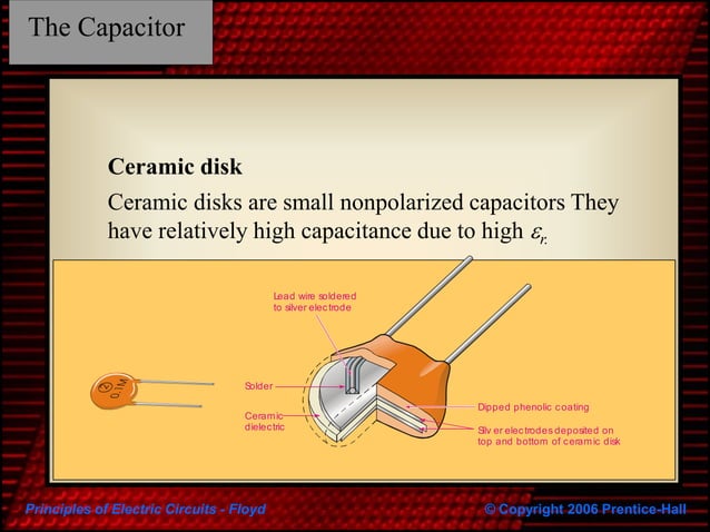 PowerPoint Presentation+.ppt