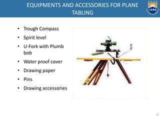 EQUIPMENTS AND ACCESSORIES FOR PLANE
TABLING
10
• Trough Compass
• Spirit level
• U-Fork with Plumb
bob
• Water proof cover
• Drawing paper
• Pins
• Drawing accessories
 