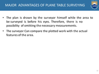 MAJOR ADVANTAGES OF PLANE TABLE SURVEYING
• The plan is drawn by the surveyor himself while the area to
be surveyed is before his eyes. Therefore, there is no
possibility of omitting the necessary measurements.
• The surveyor Can compare the plotted work with the actual
features of the area.
12
 