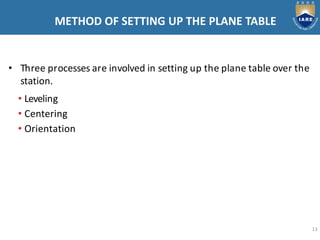METHOD OF SETTING UP THE PLANE TABLE
• Three processes are involved in setting up the plane table over the
station.
• Leveling
• Centering
• Orientation
13
 