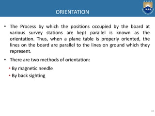 ORIENTATION
16
• The Process by which the positions occupied by the board at
various survey stations are kept parallel is known as the
orientation. Thus, when a plane table is properly oriented, the
lines on the board are parallel to the lines on ground which they
represent.
• There are two methods of orientation:
• By magnetic needle
• By back sighting
 